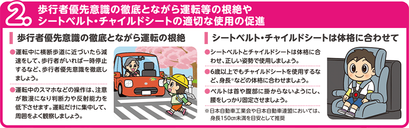 安全運転意識の向上